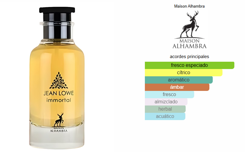 Jean Lowe Immortal – Maison Alhambra