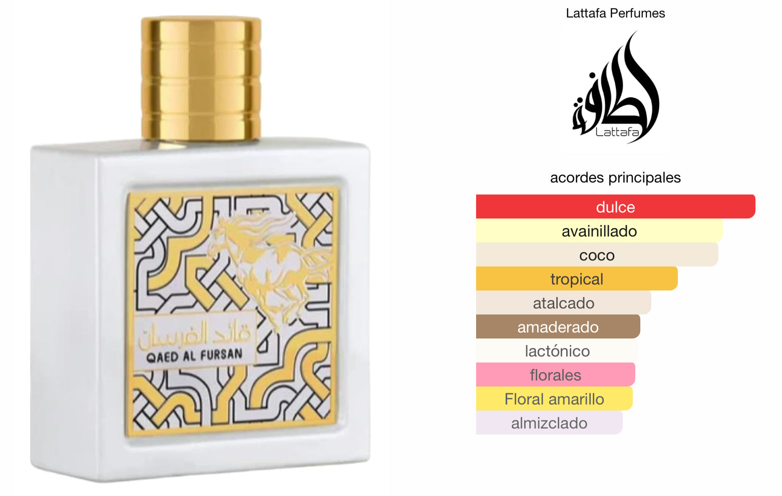 Qaed Al Fursan Unlimmited Lattafa perfume para hombre