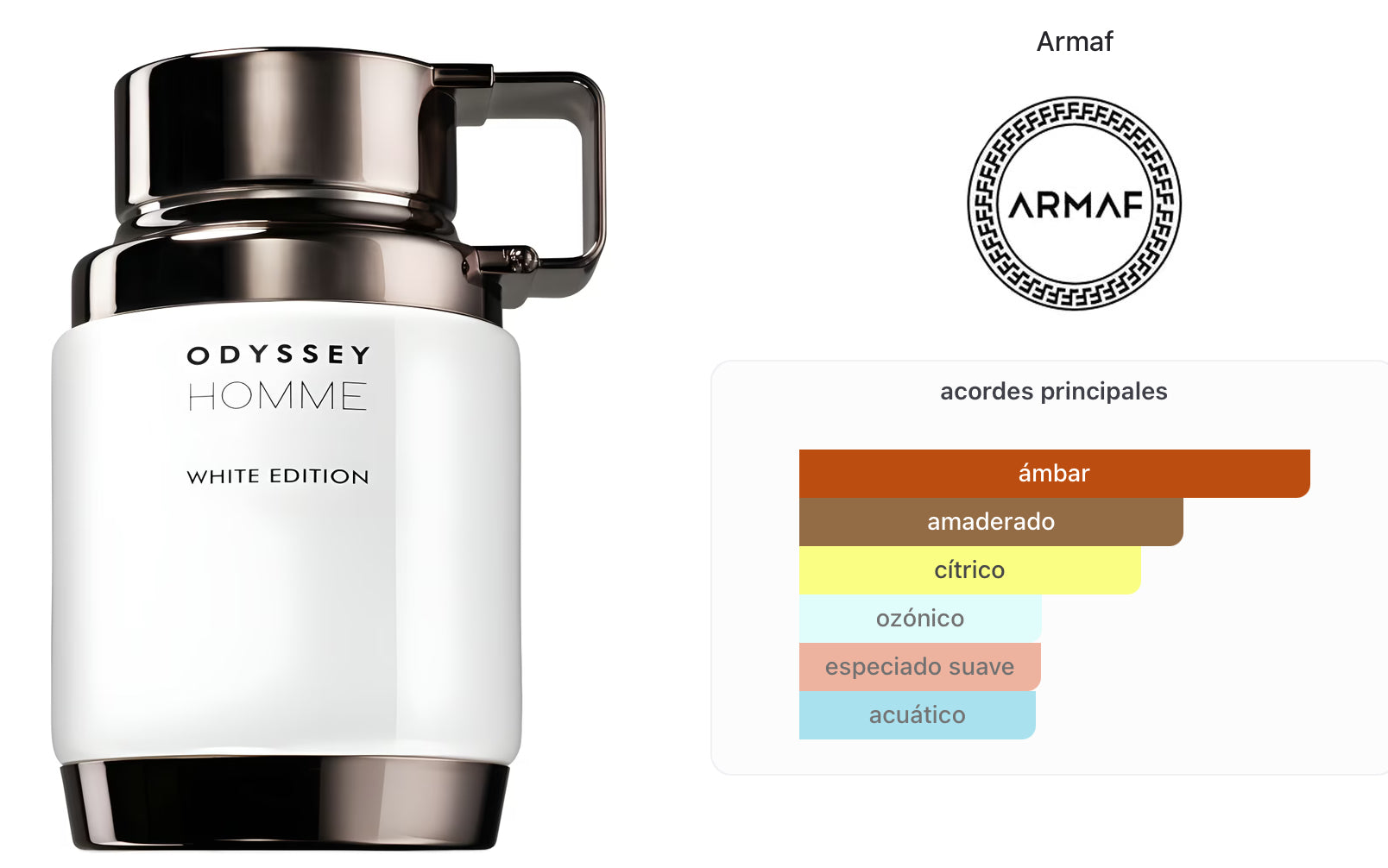 Odyssey Homme White Edition – Armaf
