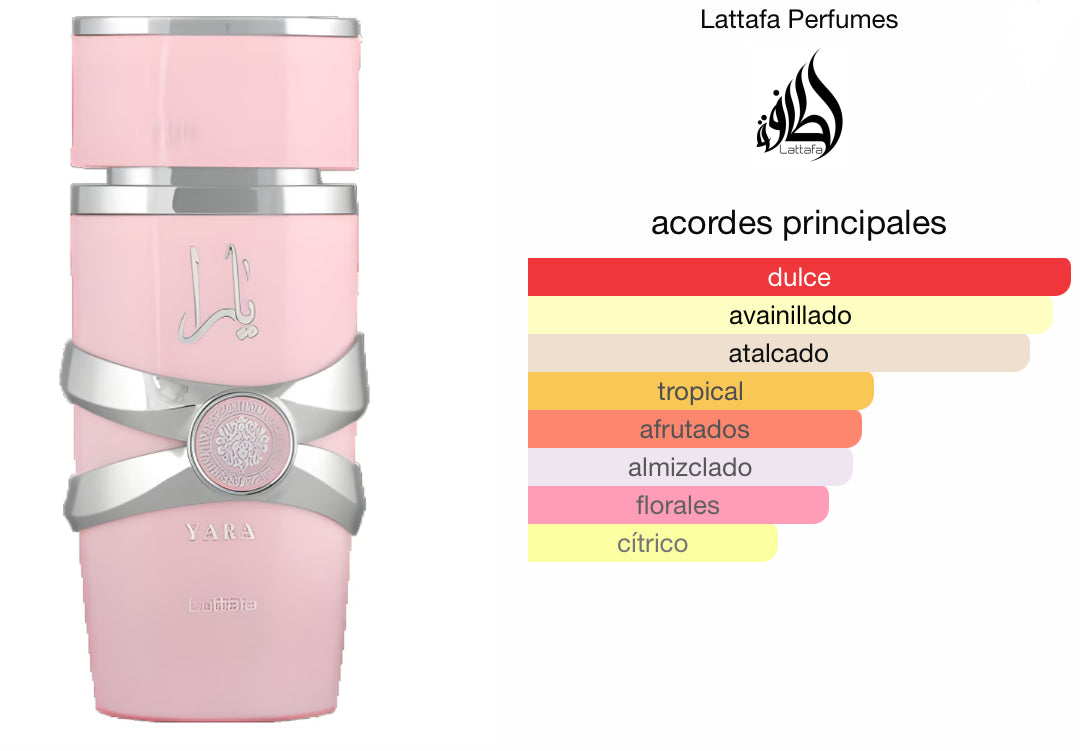 YARA Lattafa Rosa EDP perfume para mujer 100 ml