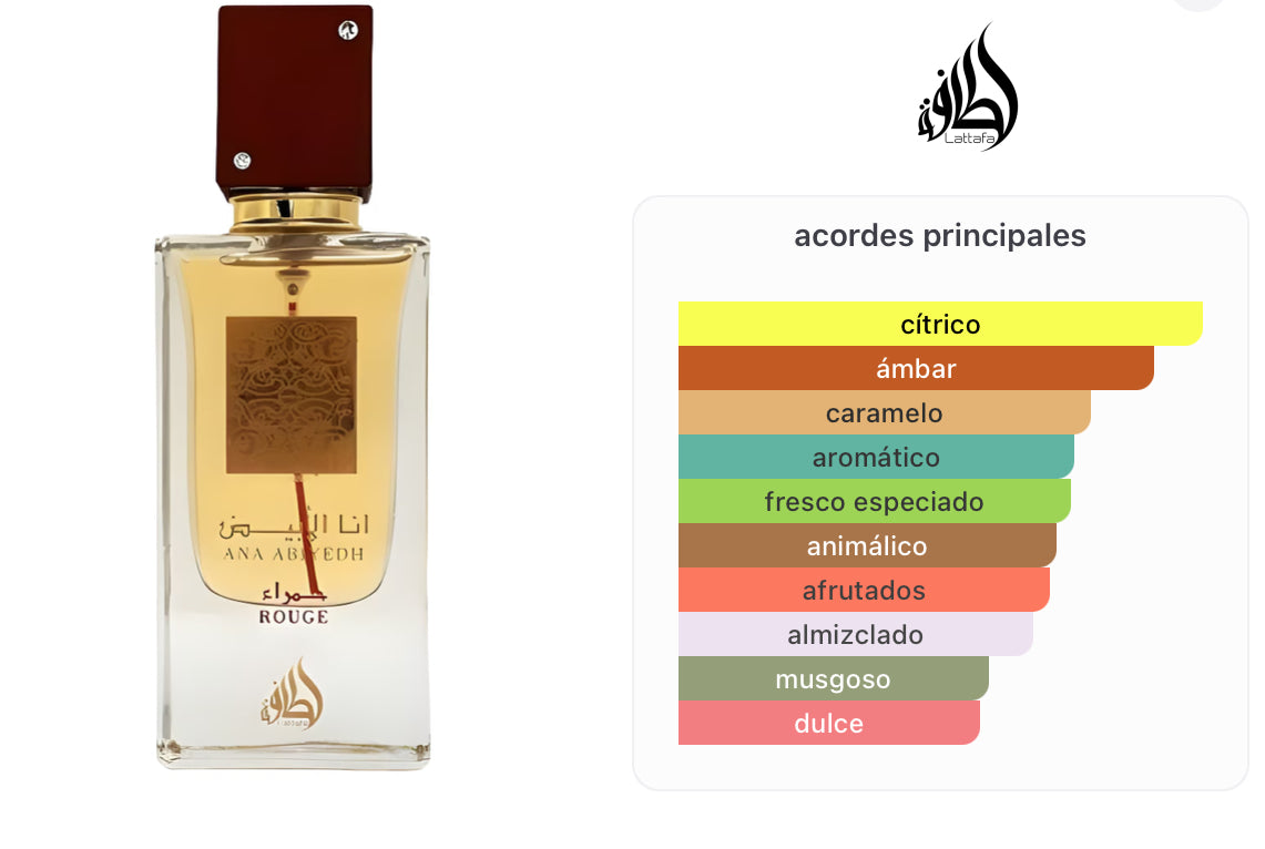 Ana Abiyedh Rouge – Lattafa