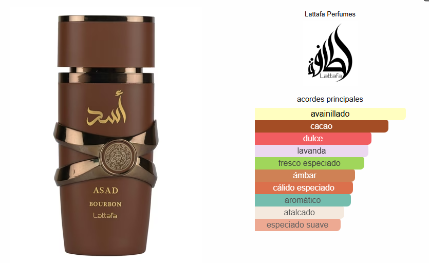 Asad Bourbon – Lattafa