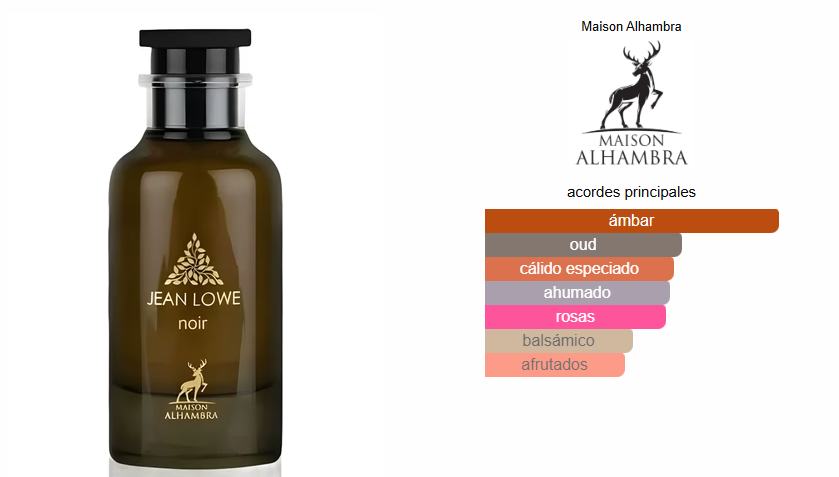 Jean Lowe Noir – Maison Alhambra